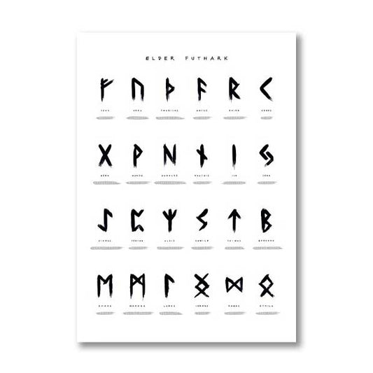 Tableau Viking des Runes